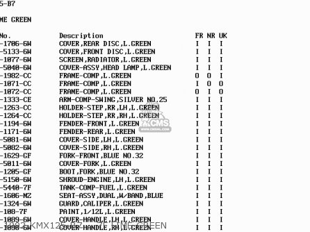 1992 KMX125-B7    7F LIME GREEN - KMX125-B8 1995 UNITED KINGDOM FR FG