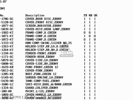 1992 KMX125-B7    H8 EBONY - KMX125-B8 1995 UNITED KINGDOM FR FG