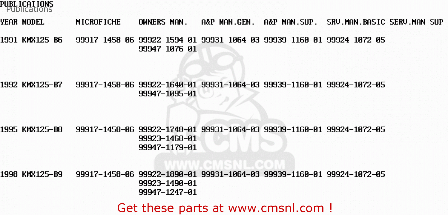 Publications KMX125-B9 1998 UNITED KINGDOM FR FG