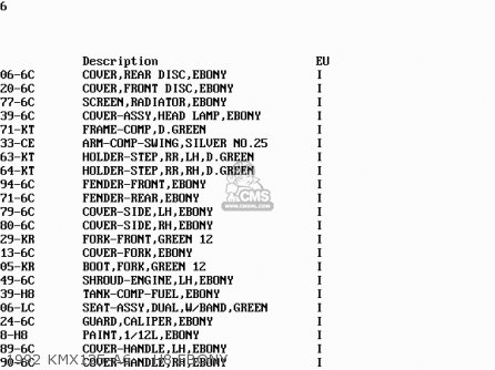 Kawasaki KMX125-A8 1995 EUROPE GR parts lists and schematics
