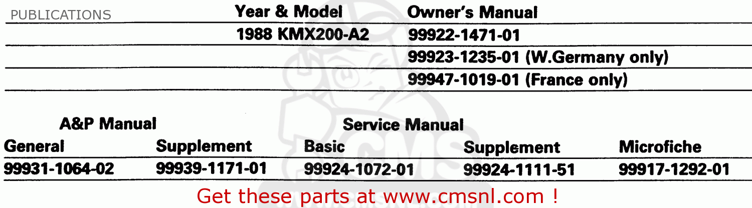 PUBLICATIONS KMX200-A2 1988 EUROPE UK FR GR HR WG