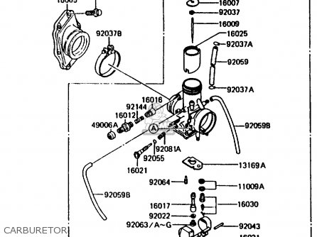 CARBURETOR - KMX200-A2 1988 EUROPE UK FR GR HR WG
