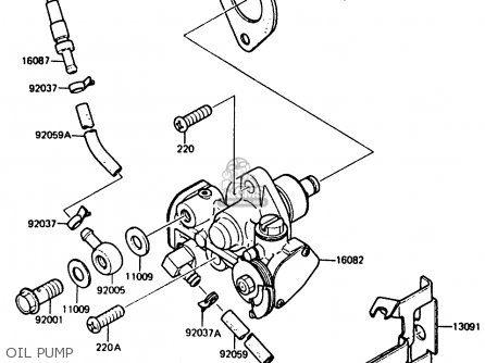 OIL PUMP - KMX200-A2 1988 EUROPE UK FR GR HR WG