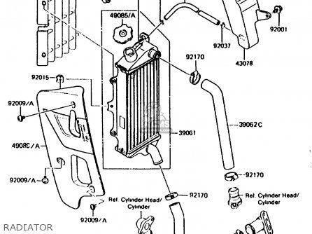 RADIATOR - KMX200-A2 1988 EUROPE UK FR GR HR WG