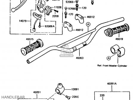 HANDLEBAR - KMX200-A2 1988 EUROPE UK FR GR HR WG