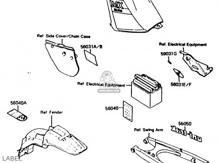 LABEL - KMX200-A2 1988 EUROPE UK FR GR HR WG