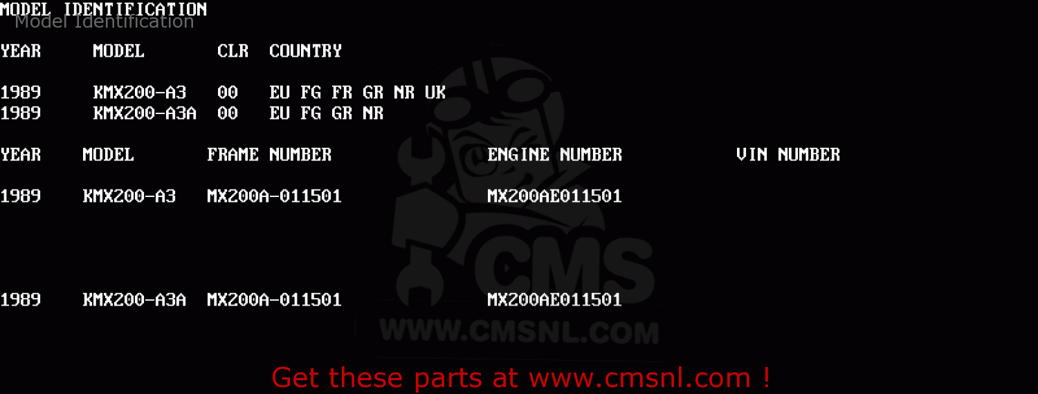 Model Identification KMX200-A3 1989 EUROPE UK FR FG GR NR