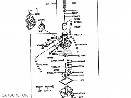 CARBURETOR - KMX200-A3 1989 EUROPE UK FR FG GR NR