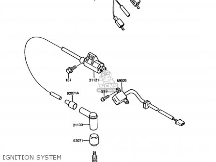 IGNITION SYSTEM - KMX200-A3 1989 EUROPE UK FR FG GR NR
