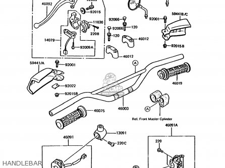HANDLEBAR - KMX200-A3 1989 EUROPE UK FR FG GR NR