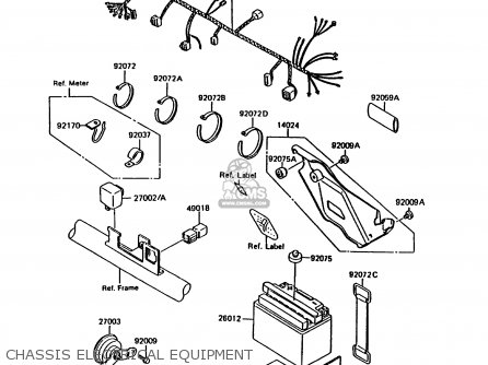 CHASSIS ELECTRICAL EQUIPMENT - KMX200-A3 1989 EUROPE UK FR FG GR NR