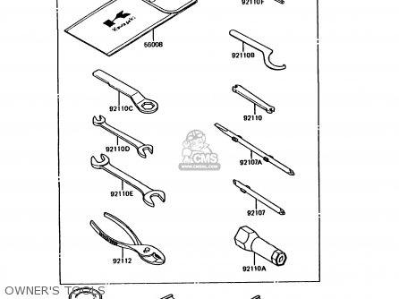 OWNER'S TOOLS - KMX200-A3 1989 EUROPE UK FR FG GR NR