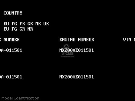 Model Identification - KMX200-A3 1989 EUROPE UK FR FG GR NR