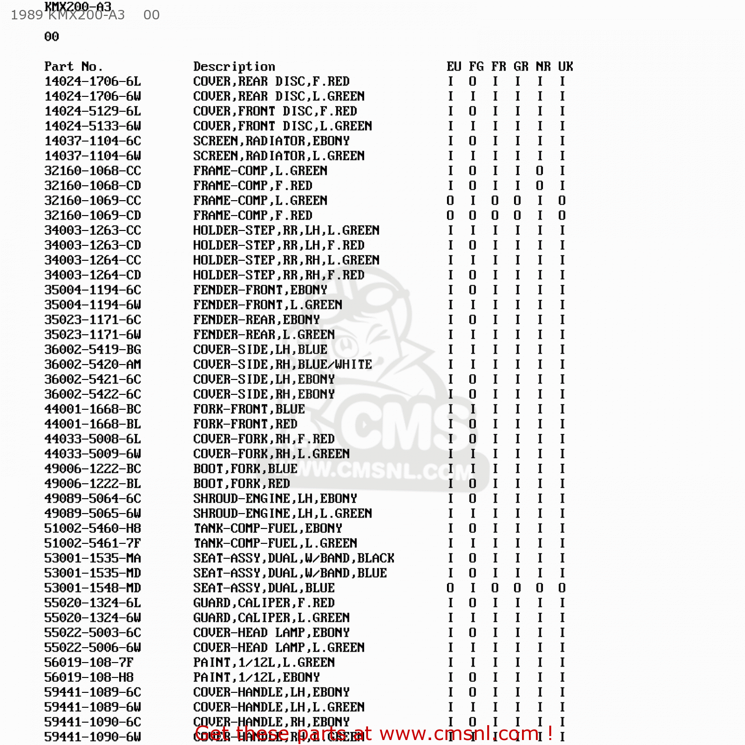 1989 KMX200-A3    00 KMX200-A3A 1989 EUROPE FG GR NR