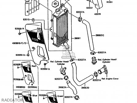 RADIATOR - KMX200-A3A 1989 EUROPE FG GR NR