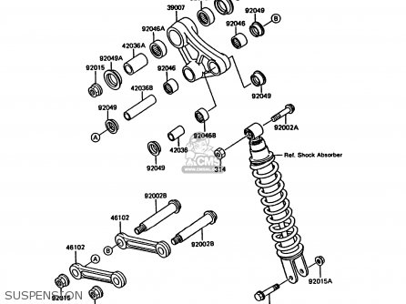 SUSPENSION - KMX200-A3A 1989 EUROPE FG GR NR
