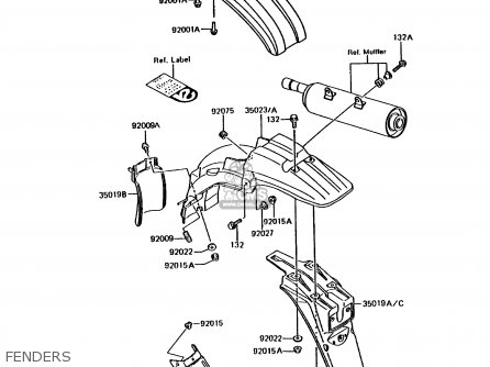 FENDERS - KMX200-A3A 1989 EUROPE FG GR NR