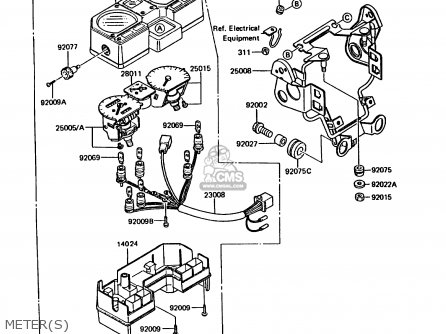 METER(S) - KMX200-A3A 1989 EUROPE FG GR NR