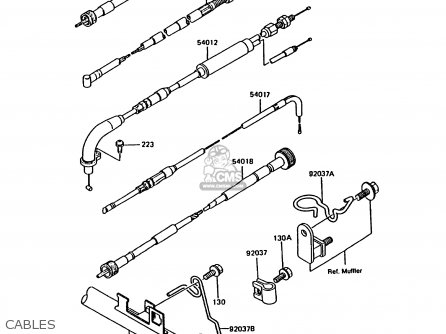 CABLES - KMX200-A3A 1989 EUROPE FG GR NR