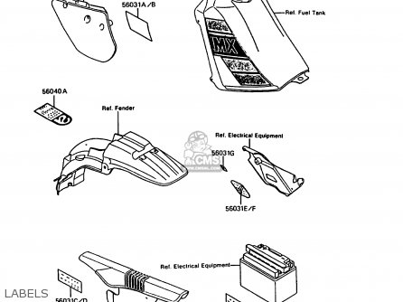 LABELS - KMX200-A3A 1989 EUROPE FG GR NR