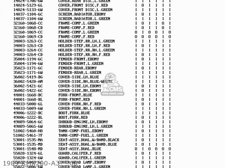 1989 KMX200-A3    00 - KMX200-A3A 1989 EUROPE FG GR NR