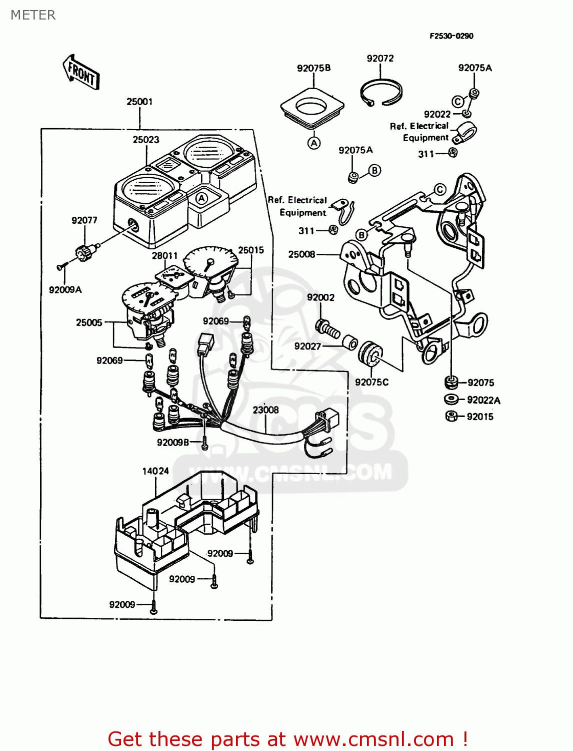 METER KMX200-A5 1991 EUROPE GR