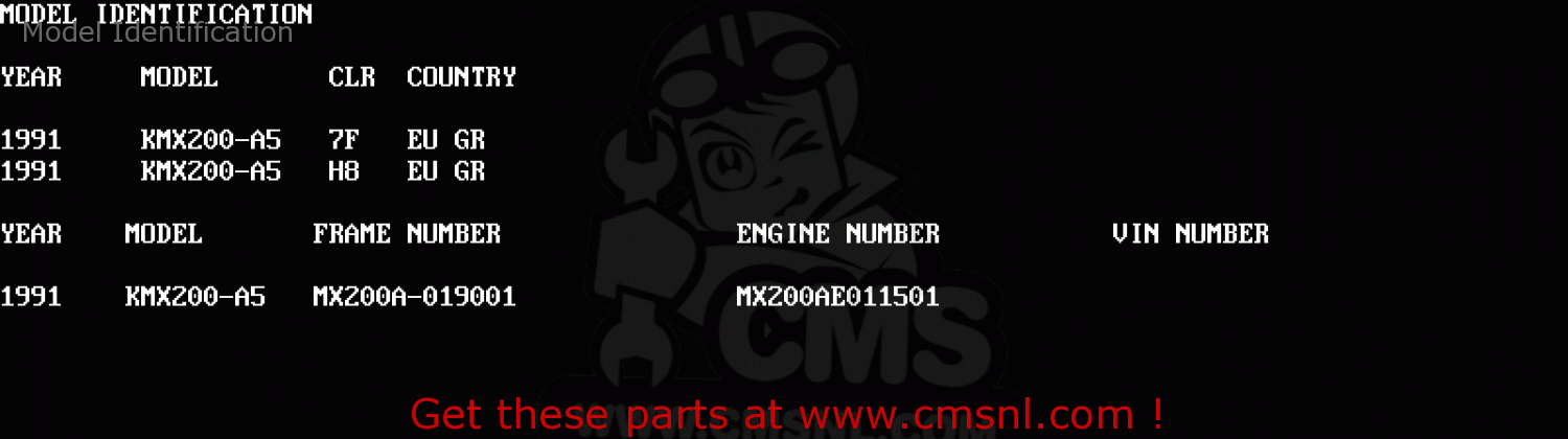 Model Identification KMX200-A5 1991 EUROPE GR