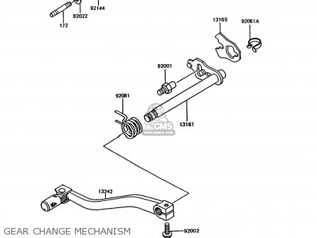 GEAR CHANGE MECHANISM - KMX200-A5 1991 EUROPE GR