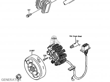 GENERATOR - KMX200-A5 1991 EUROPE GR