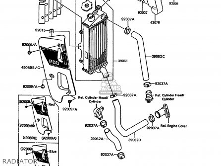 RADIATOR - KMX200-A5 1991 EUROPE GR