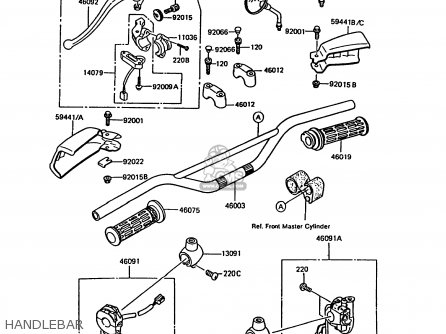 HANDLEBAR - KMX200-A5 1991 EUROPE GR