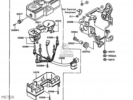 METER - KMX200-A5 1991 EUROPE GR