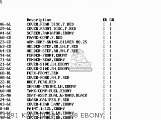 1991 KMX200-A5    H8 EBONY - KMX200-A5 1991 EUROPE GR