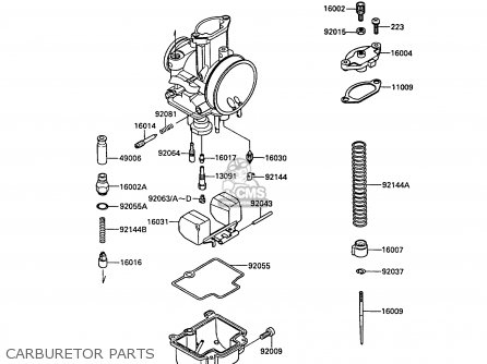 CARBURETOR PARTS - KR250B2 KR1 1989 EUROPE UK FR GR IT
