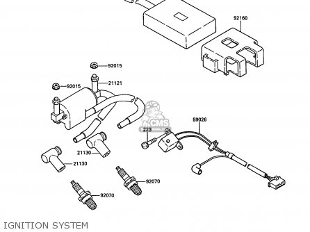 IGNITION SYSTEM - KR250B2 KR1 1989 EUROPE UK FR GR IT