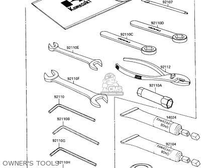OWNER'S TOOLS - KR250B2 KR1 1989 EUROPE UK FR GR IT