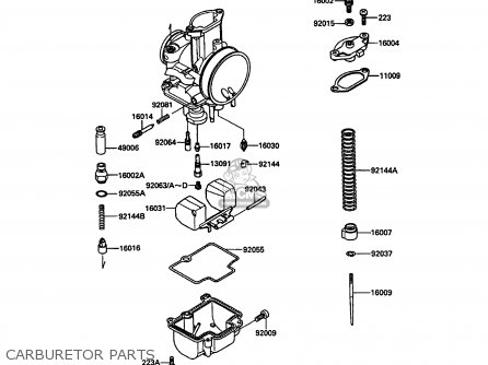 CARBURETOR PARTS - KR250C2 KR1S 1990 EUROPE UK FR GR