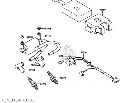 IGNITION COIL - KR250C2 KR1S 1990 EUROPE UK FR GR