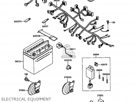 ELECTRICAL EQUIPMENT - KR250C2 KR1S 1990 EUROPE UK FR GR