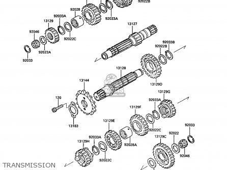 TRANSMISSION - KR250C3 KR1S 1991 EUROPE UK FR GR