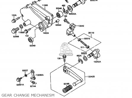 GEAR CHANGE MECHANISM - KR250C3 KR1S 1991 EUROPE UK FR GR
