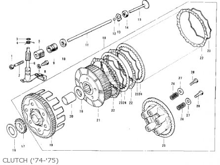 CLUTCH ('74-'75) - KS125-A 1975 USA CANADA