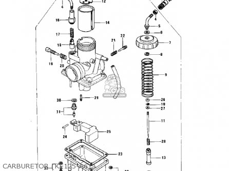 Kawasaki KS125-A 1975 USA CANADA parts lists and schematics