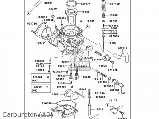Kawasaki KSF400-A3 KFX400 2005 USA parts lists and schematics