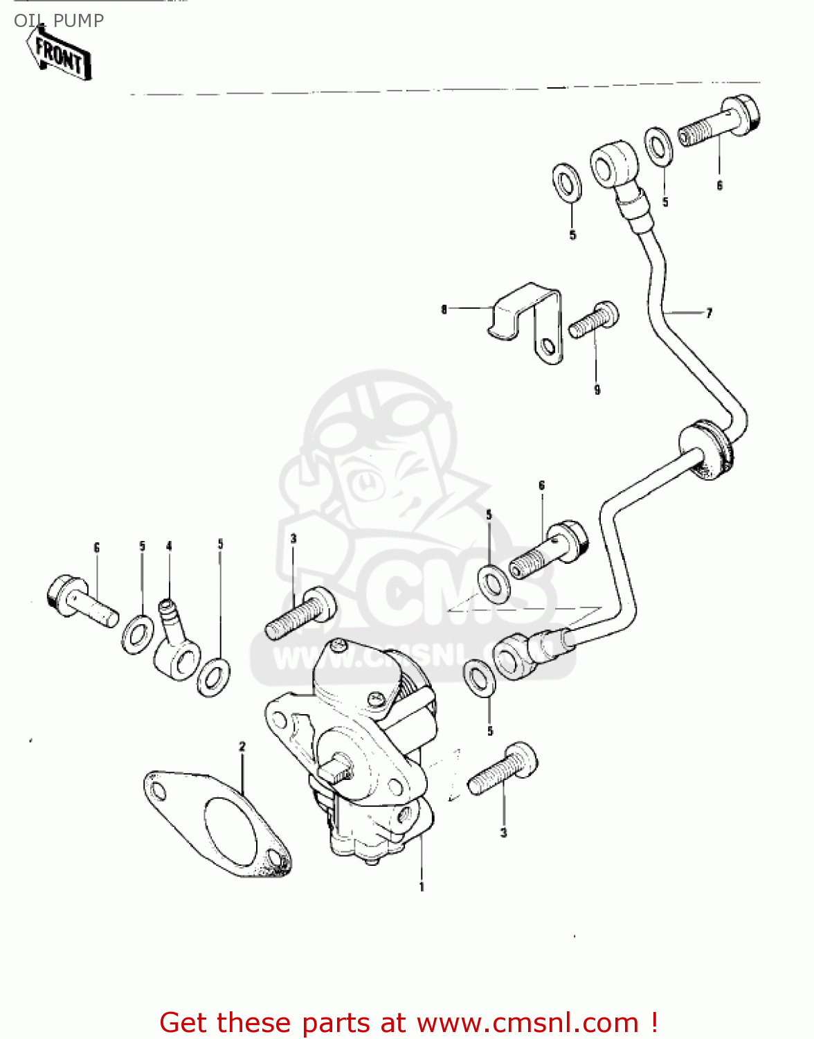 OIL PUMP KT250-A 1975 USA / MPH
