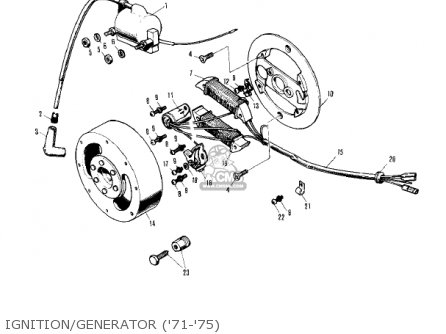 Kawasaki KV75A5 1976 parts lists and schematics