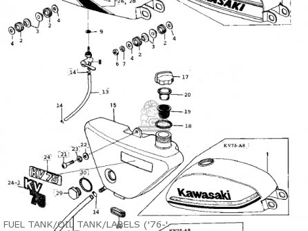 FUEL TANK/OIL TANK/LABELS ('76-' - KV75A9 1980