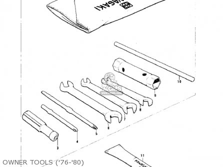 OWNER TOOLS ('76-'80) - KV75A9 1980