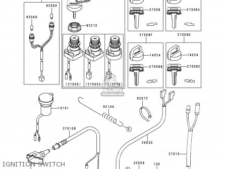 Kawasaki KVF300-B1 1999 AUSTRALIA parts lists and schematics