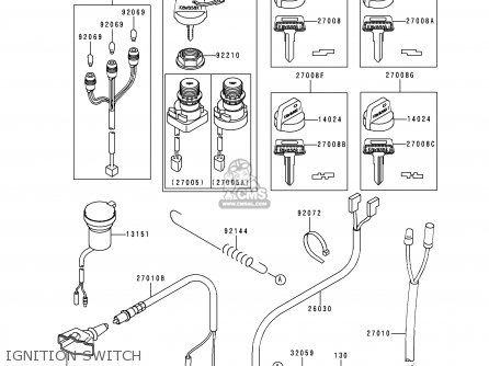 Kawasaki KVF400-D1 1999 EUROPE UK AS parts lists and schematics
